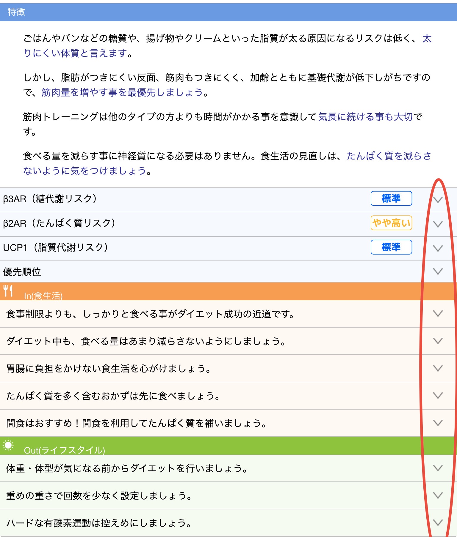 遺伝子博士 結果