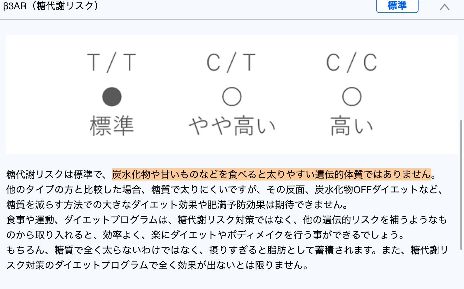 遺伝子博士 結果