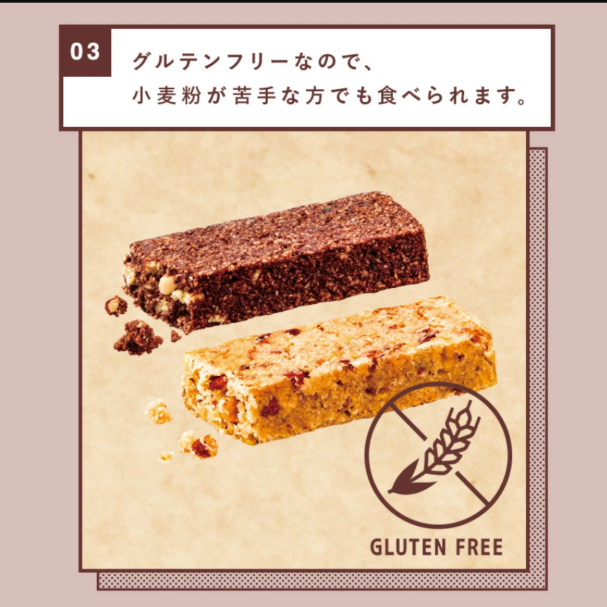 サンスターファスティングバー 特徴