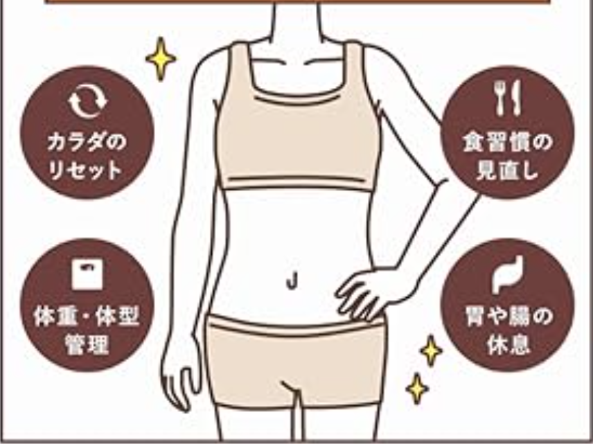 サンスターファスティングバー 口コミ