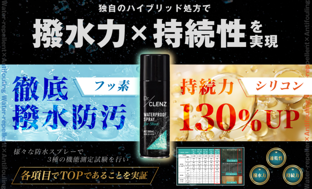 ドクタークレンズ防水スプレー 口コミ
