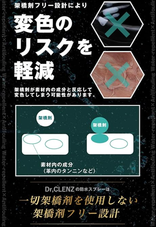 ドクタークレンズ防水スプレー 口コミ