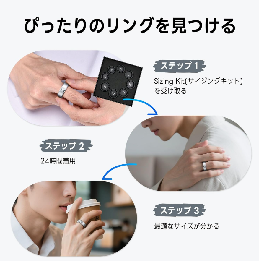 FOSMET RINGX サイジングキット