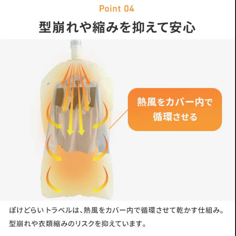 ぽけどらいトラベル 口コミ評判