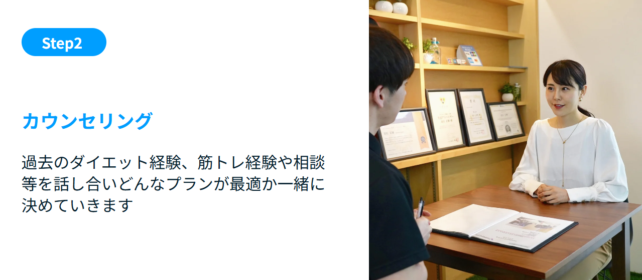 HaneGym　無料カウンセリング