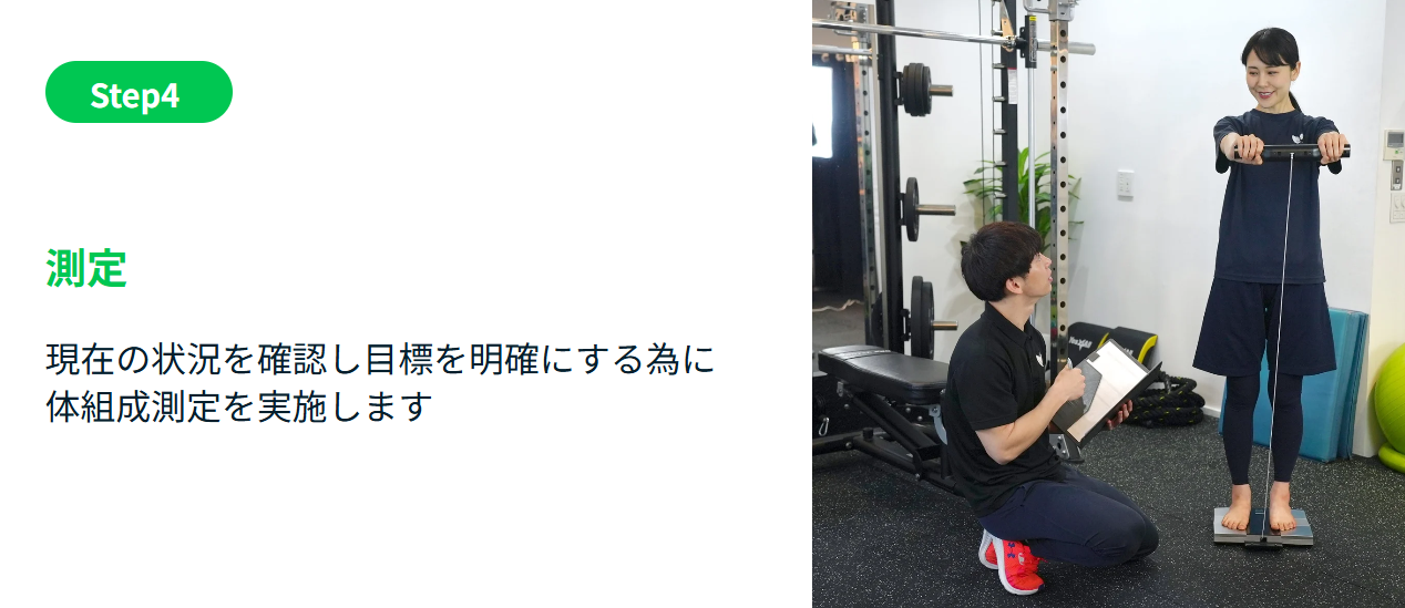 HaneGym　無料カウンセリング