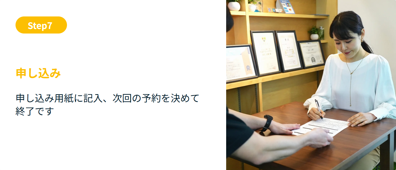 HaneGym　無料カウンセリング