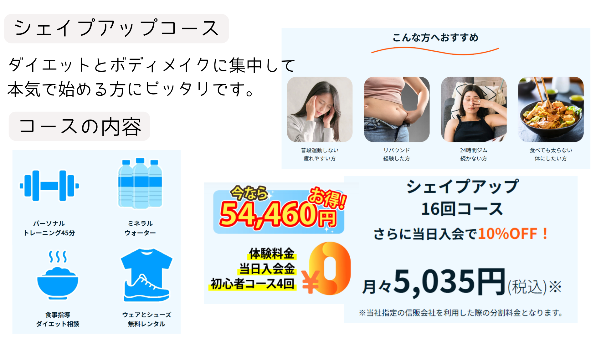 HaneGym　料金